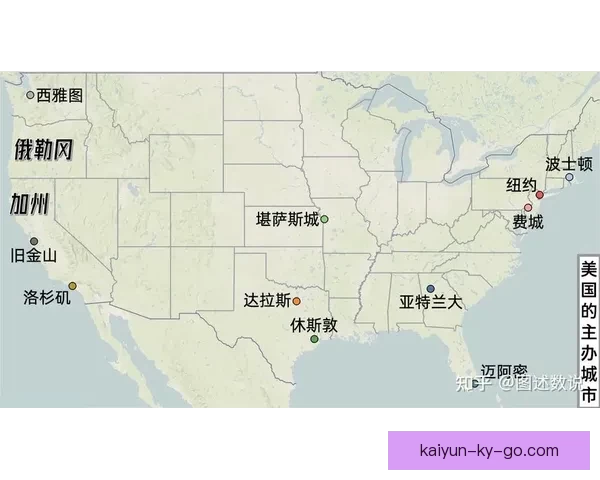 美洲三国联合主办世界杯足球盛会展望与影响分析