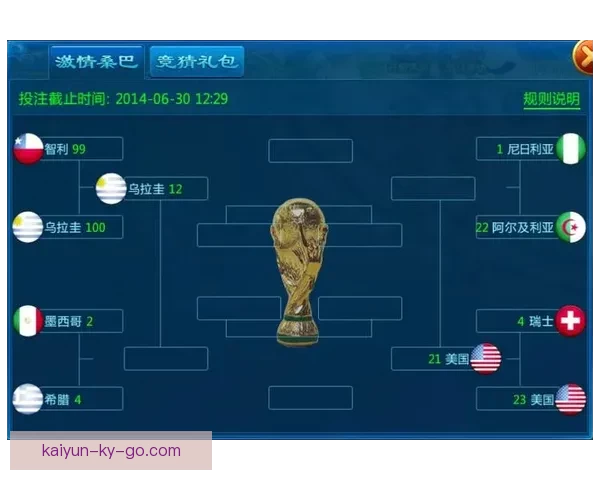 世界杯竞猜游戏平台注册平台全新上线参与即享多重奖励精彩活动等你来挑战