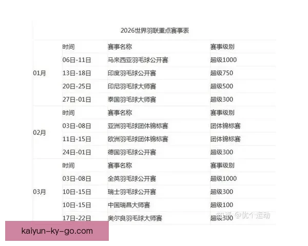 世界杯赛事全攻略与实时竞猜平台助你掌握胜负秘诀