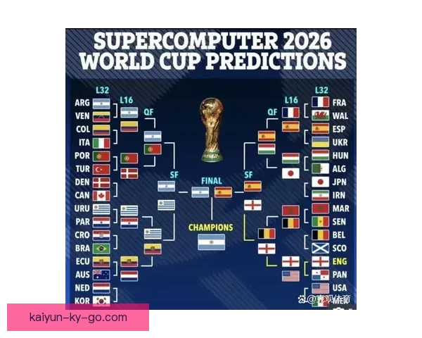 2026世界杯全面赛程解析与球队夺冠形势深度预测 2026世界杯全面赛程解析与球队夺冠形势深度预测